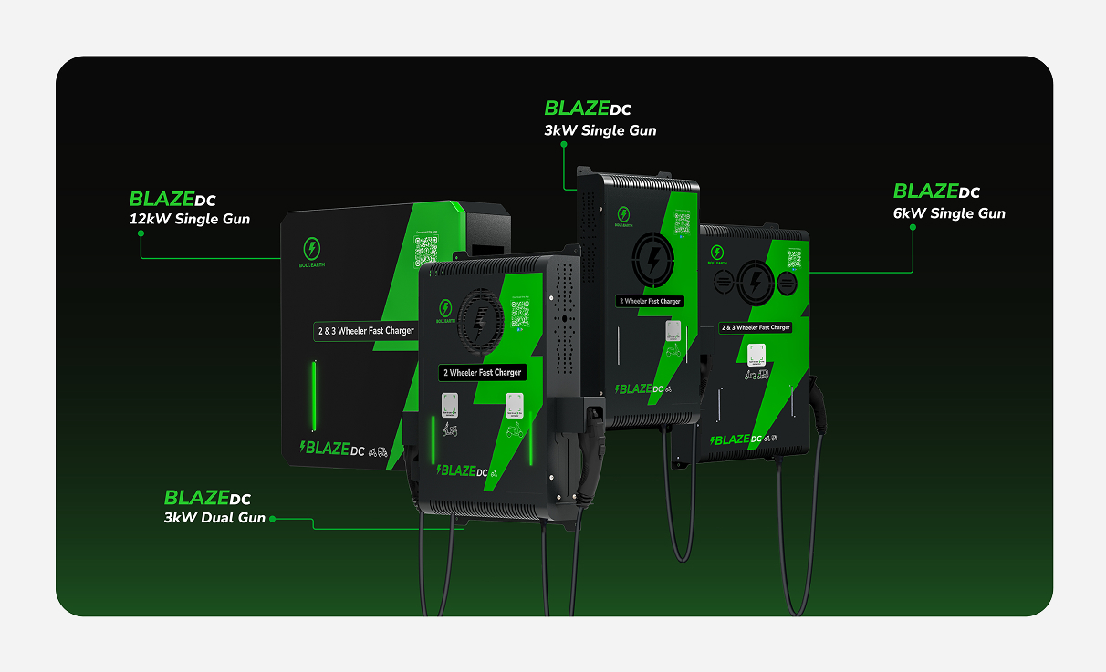 Implementing DC Fast Charging: A Fleet Manager’s Guide - Bolt.Earth