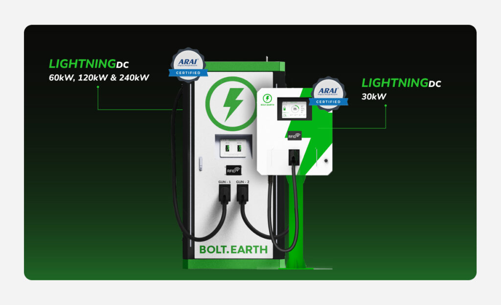 Bolt.Earth LIGHTNING DC fast chargers with 30kW, 60kW, 120kW, and 240kW power outputs, ARAI-certified charging units designed for electric cars and commercial EV fleets.