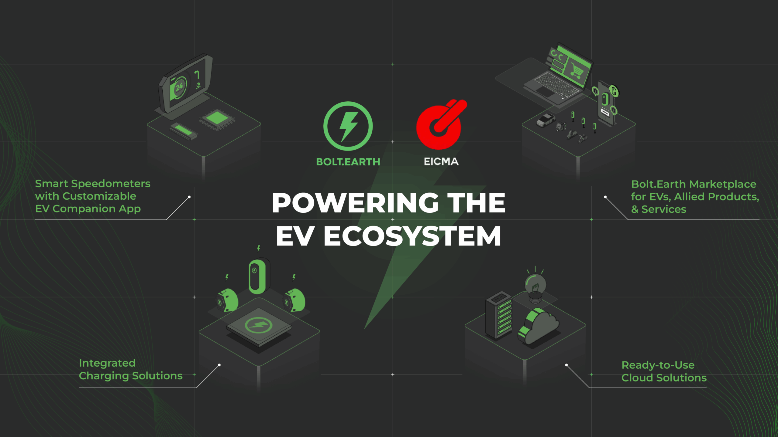 Bolt.Earth Brings Global EV Strategies to EICMA 2023