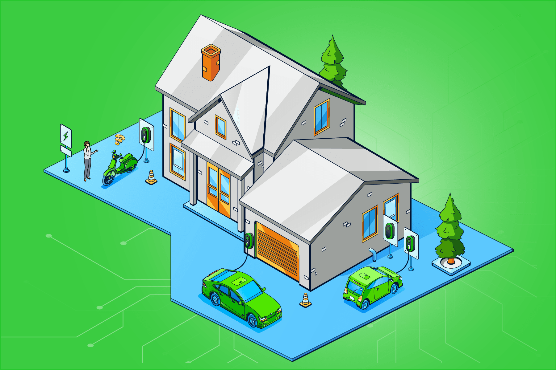 Best Practices for Achieving a Sustainable Residential EV Charging Ecosystem